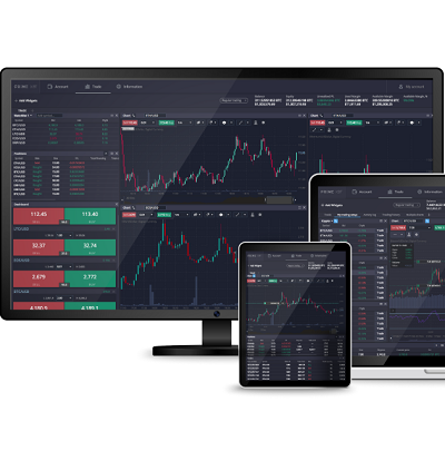 Discover the Future of Trading with PrimeXBT Trading Platform