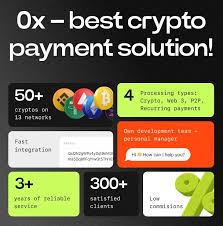 Revolutionizing Transactions The Litecoin Payment Gateway 0xprocessing